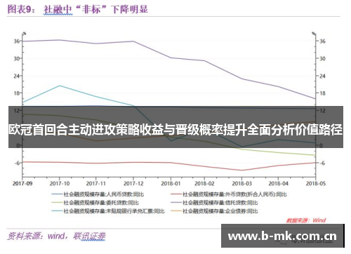 欧冠首回合主动进攻策略收益与晋级概率提升全面分析价值路径 欧冠首回合主动进攻策略收益与晋级概率提升全面分析价值路径